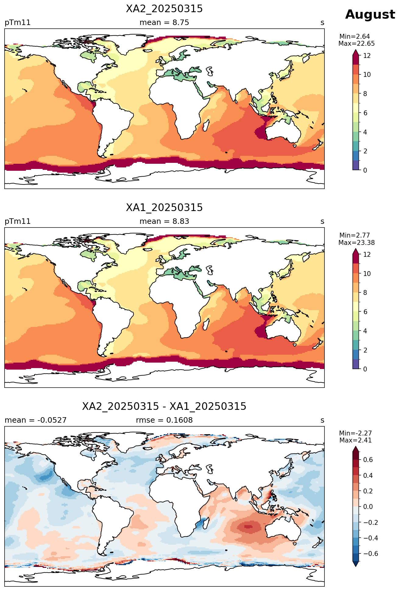 Not found