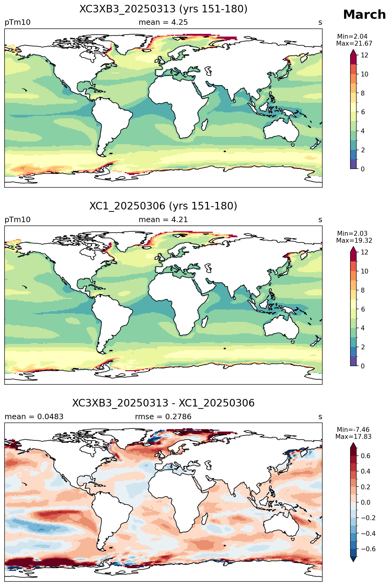 Not found